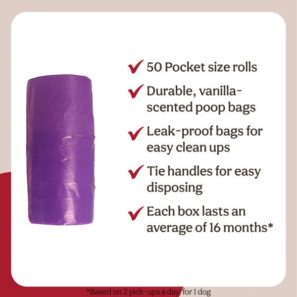 1000 Poop Bags - 40 Rolls of 25 Bags With Tie Handles