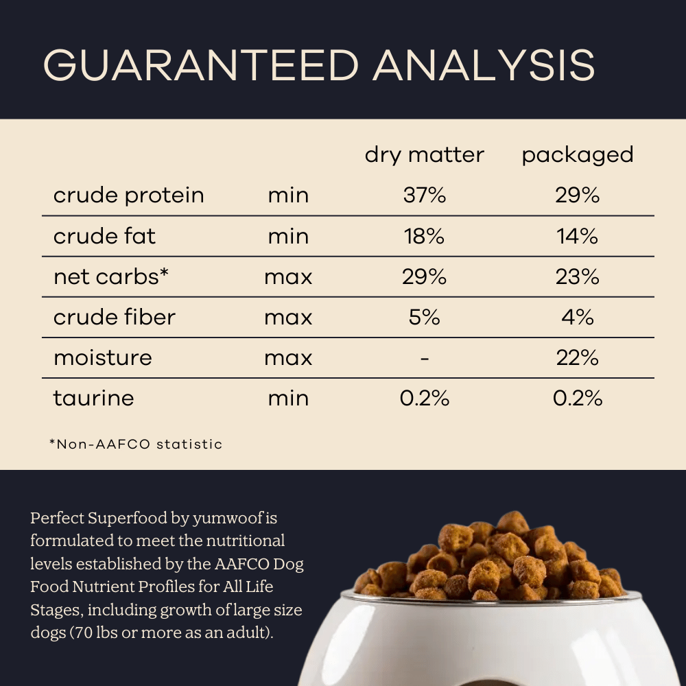 YumWoof! Meat Lovers Air Dried Dog Superfood - 400g