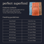Yumwoof! Low Fat Turkey Air Dried Dog Superfood - 400g